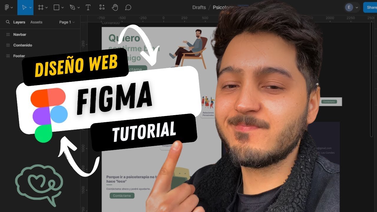 🔥 Figma Tutorial para Principiantes 2024 | Haz tu Primer Diseño Web GRATIS