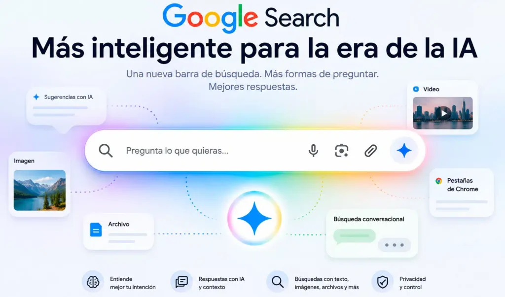 Google con IA